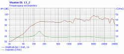dl13_2_8_fs