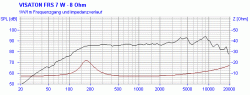 frs7w_8_fs
