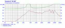 k50wp_50_fs